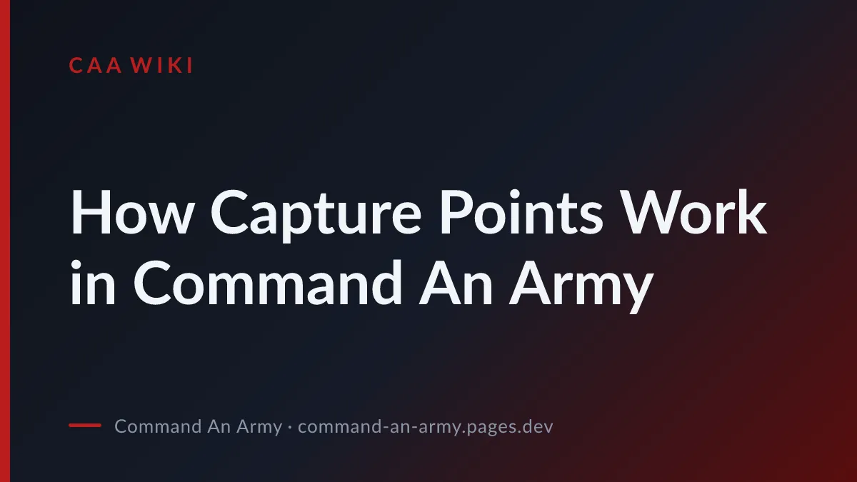 How Capture Points Work in Command An Army