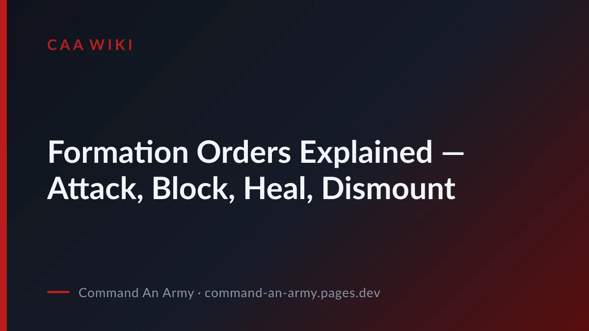 Formation Orders Explained — Attack, Block, Heal, Dismount