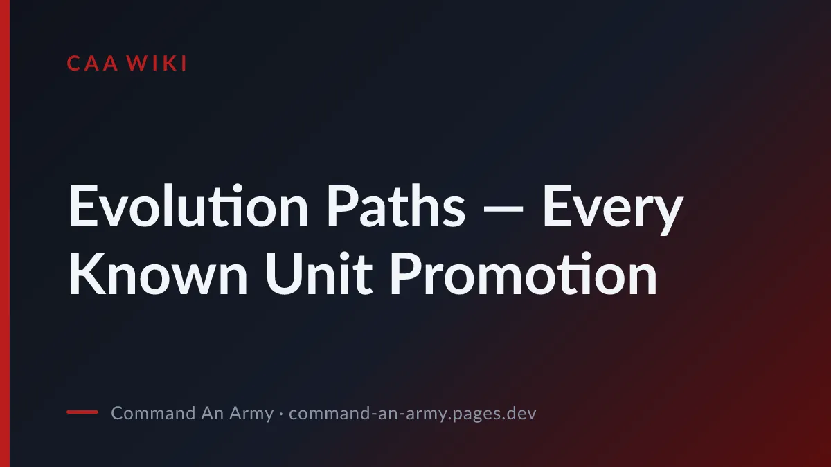 Evolution Paths — Every Known Unit Promotion